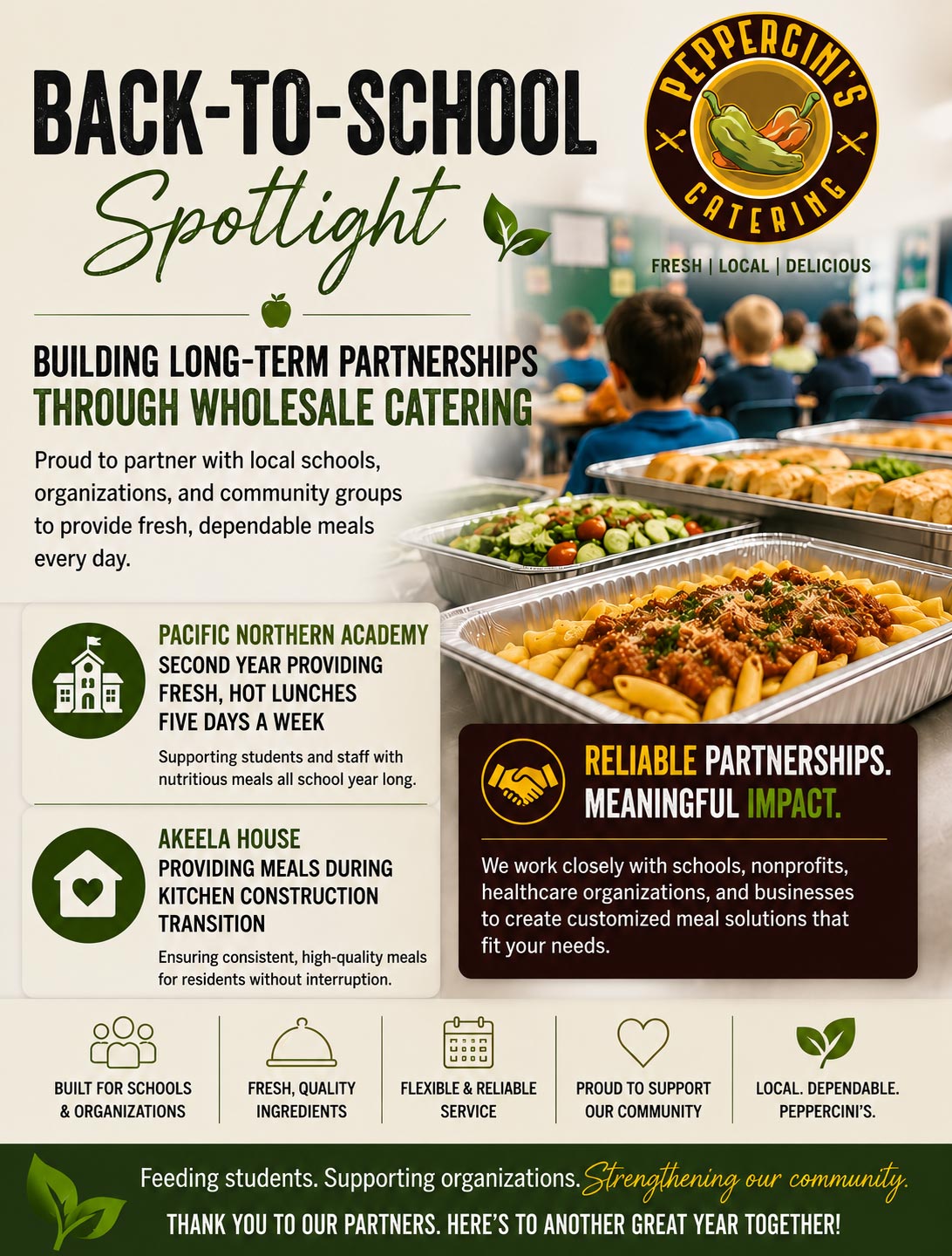 peppcatering_wholesale_back_to_school_catering_blog_post_1